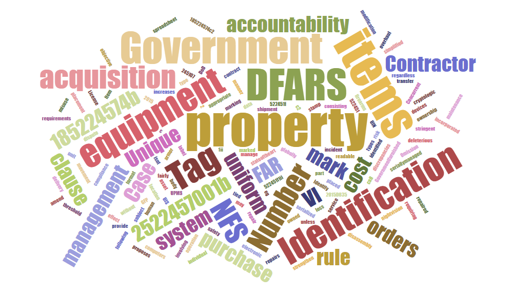 Federal Asset Tagging Regulations