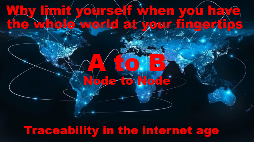 Shelness Classification